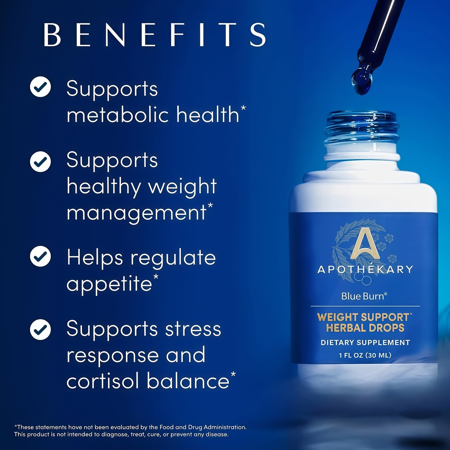Apothékary Blue Burn Herbal Supplement Liquid Drops