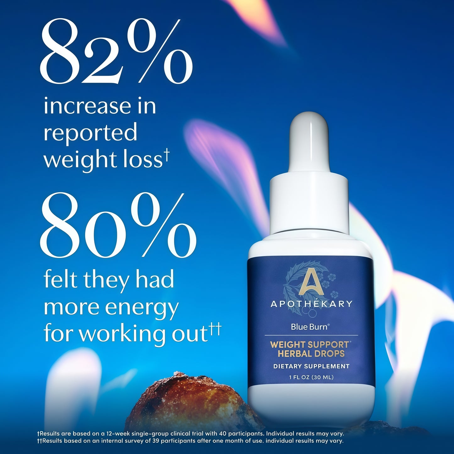 Apothékary Blue Burn Herbal Supplement Liquid Drops