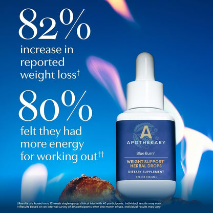 Apothékary Blue Burn Herbal Supplement Liquid Drops