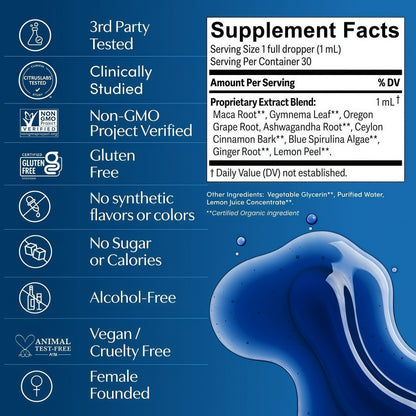 Apothékary Blue Burn Herbal Supplement Liquid Drops